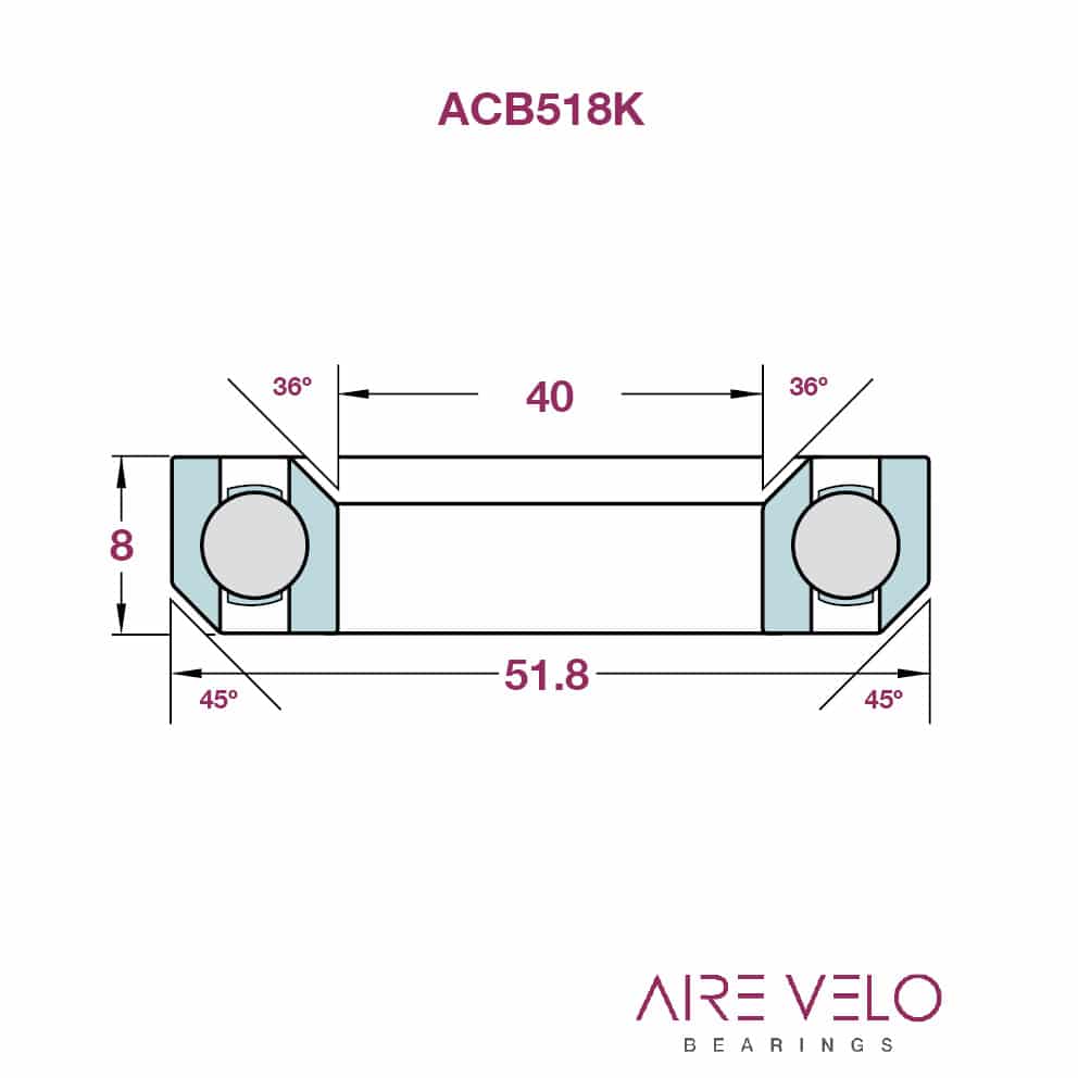 boardman headset bearings