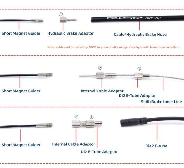 Cable Routing Guide Tool