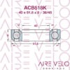Gt Force/Zaskar Headset Kits