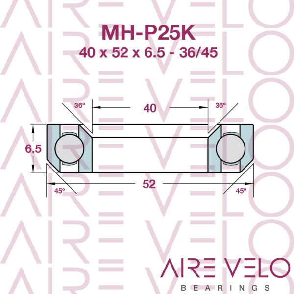Cube Two15 Kit
