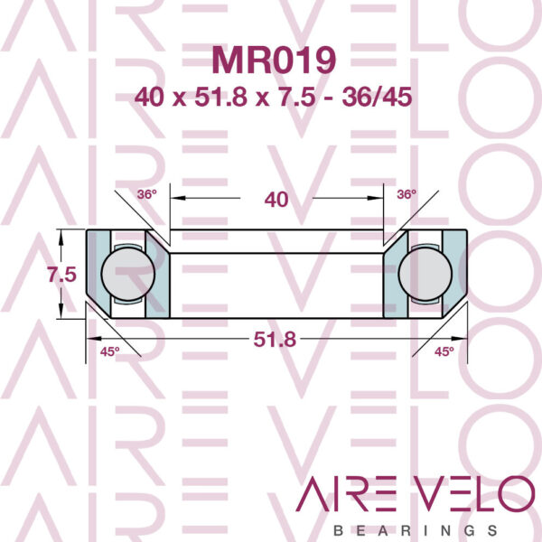 Cervelo R2/R3/R5 2018-2020 Kit
