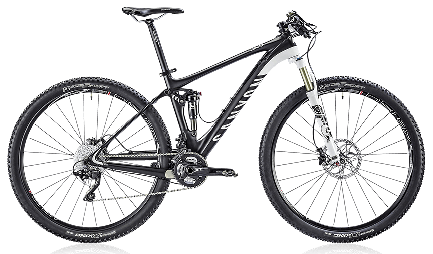 Canyon lux frame 2025